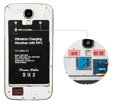 Modul PowerHolic Galaxy S4 štandard pre bezdrôtové nabíjenie