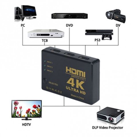 Prepínač 3x HDMI - 1x HDMI HADEX UH-301