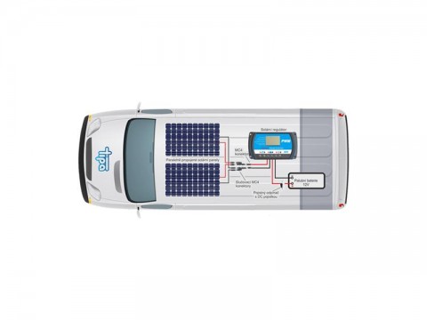 Solárna zostava Karavan Victron Energy 350Wp