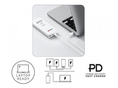 PowerBank SKROSS Reload 20 20000mAh